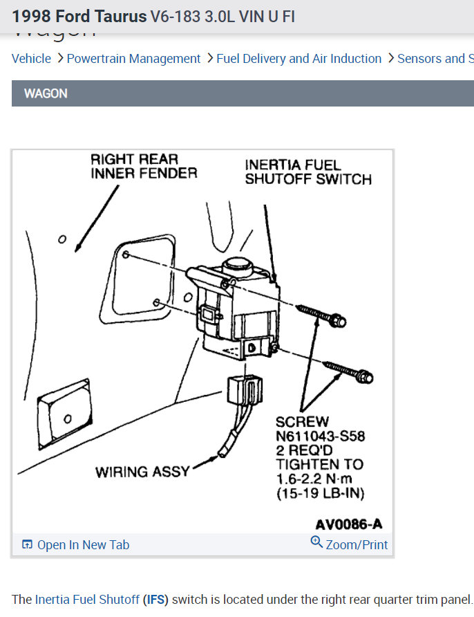 Fuel Pump Reset Switch? Where Is the Reset Button Located at on