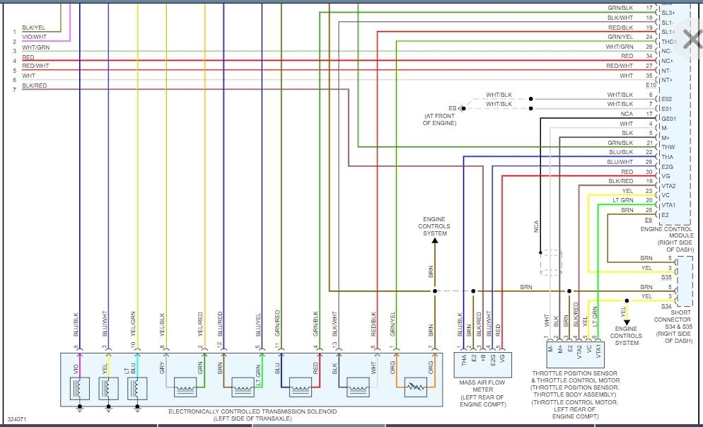 Transmission Not Moving in Drive Good Morning, the Vehicle