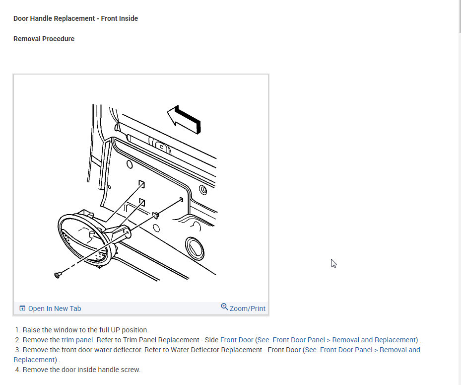 The Key Will Turn in the Door Lock but Will Not Unlock the Door