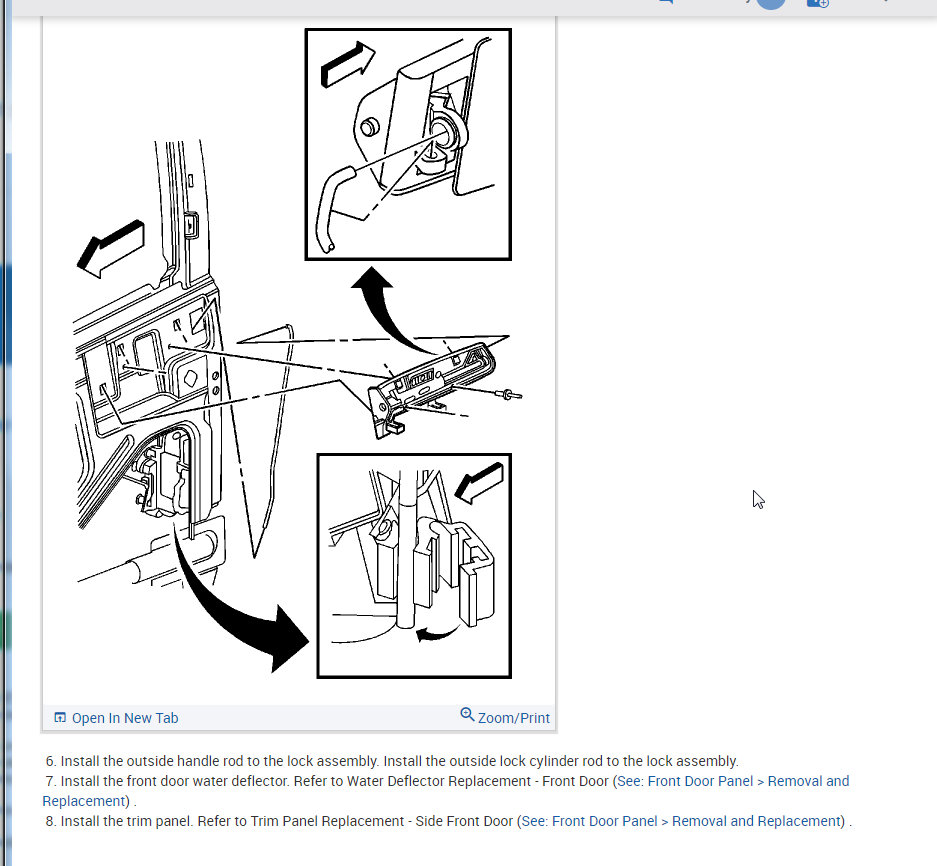 The Key Will Turn in the Door Lock but Will Not Unlock the Door
