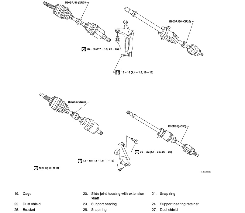 Cracked and Split CV Boot, Is It Repairable?