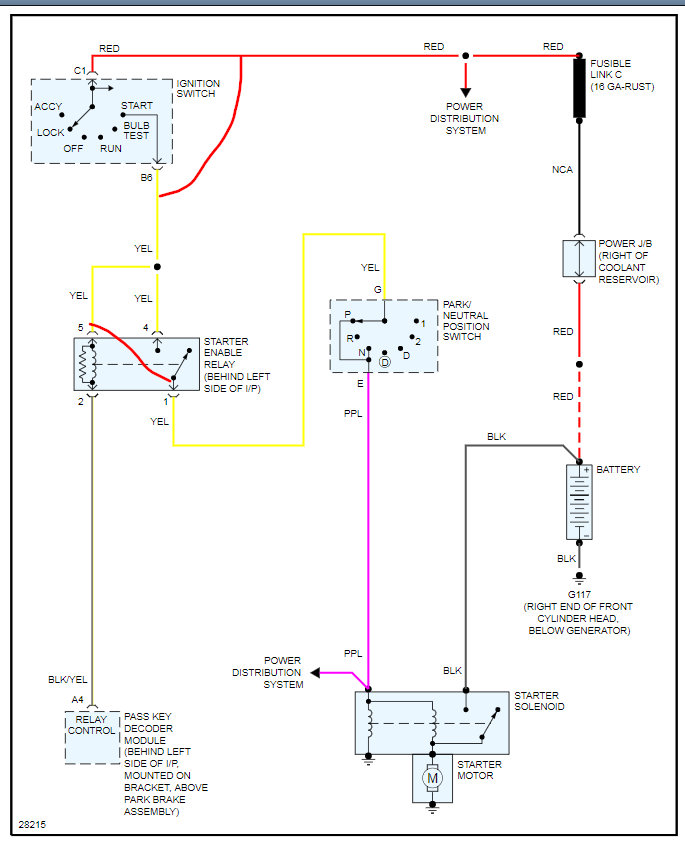 Lost Ignition Key Lost Ignition Key and Need a Way to Bypass.