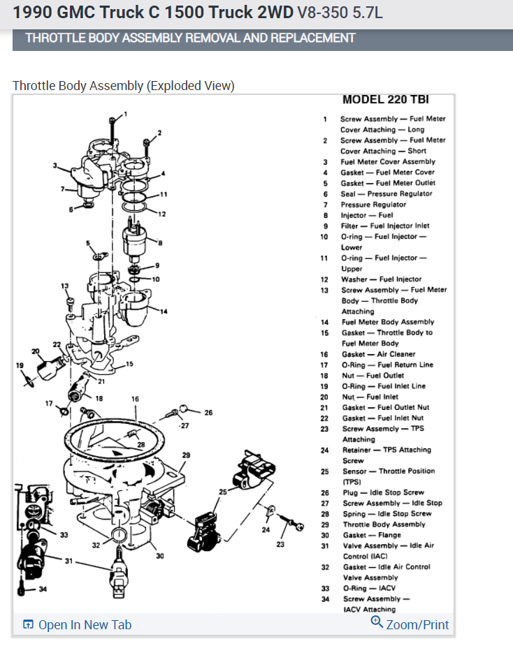 My Engine Is Idling Too Fast? Engine Idles at 600 RPM When Cold