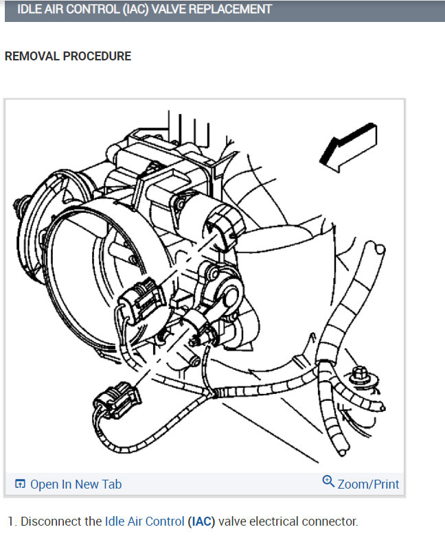 My Engine Is Idling Too Fast? Engine Idles at 600 RPM When Cold