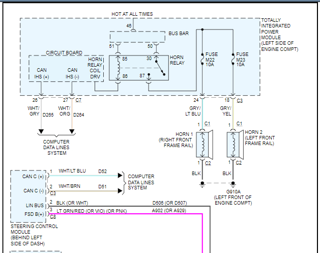 Horn Wiring Diagram Needed O