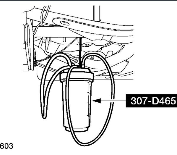 Where Is the Transmission Dipstick Located? Location of
