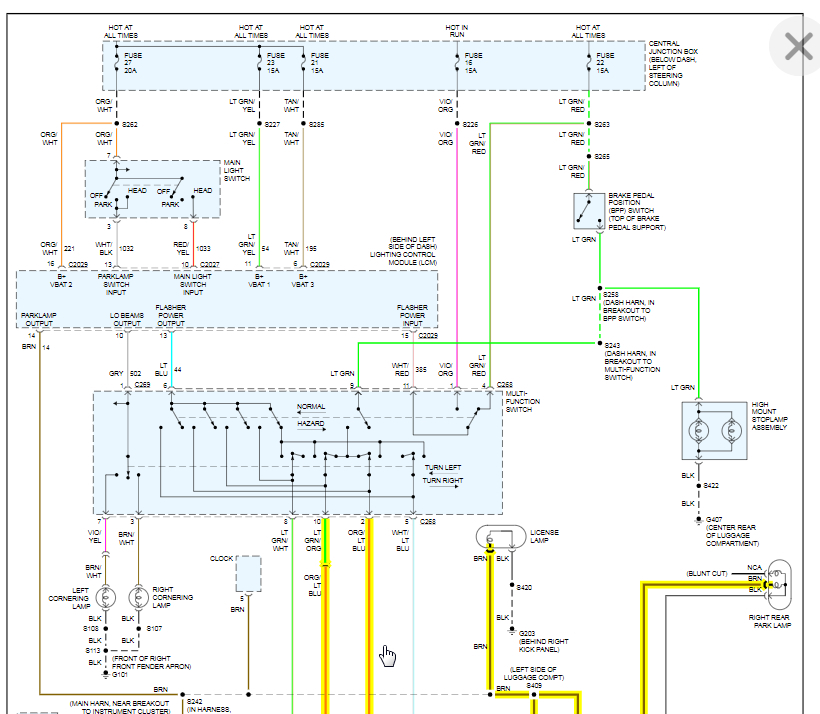 Tail Lights and Turn Signals Not Working