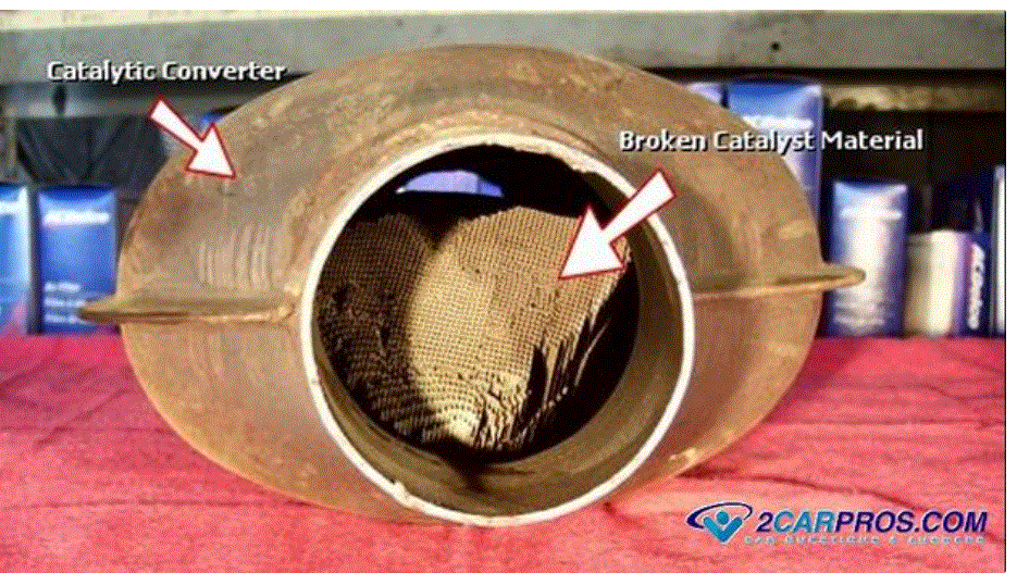 My Muffler Is Making a Noise After I Turn the Car Off