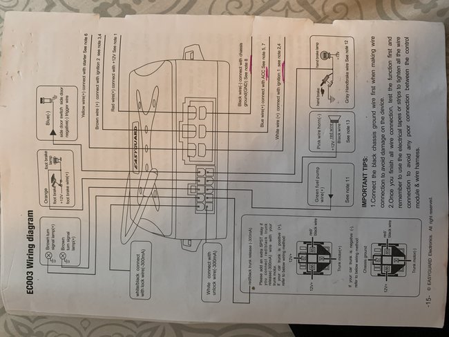 ECU Wiring Diagram: Hey, I’m New to This Whole Mechanic Thing