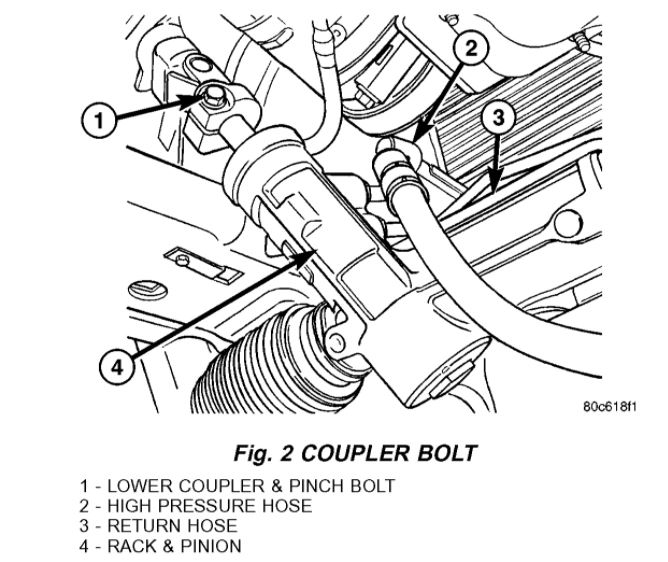 Rack and Pinion Replacement I Need to See a Diagram of the Rack