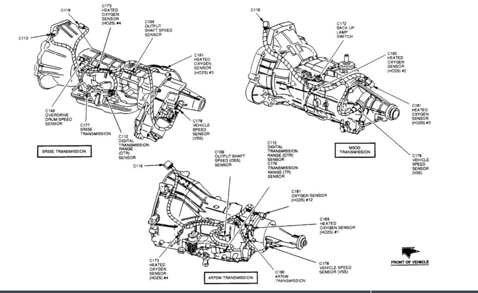 How Can I Tell Is My Vehicle Has An Overdrive Drum Speed Sensor?