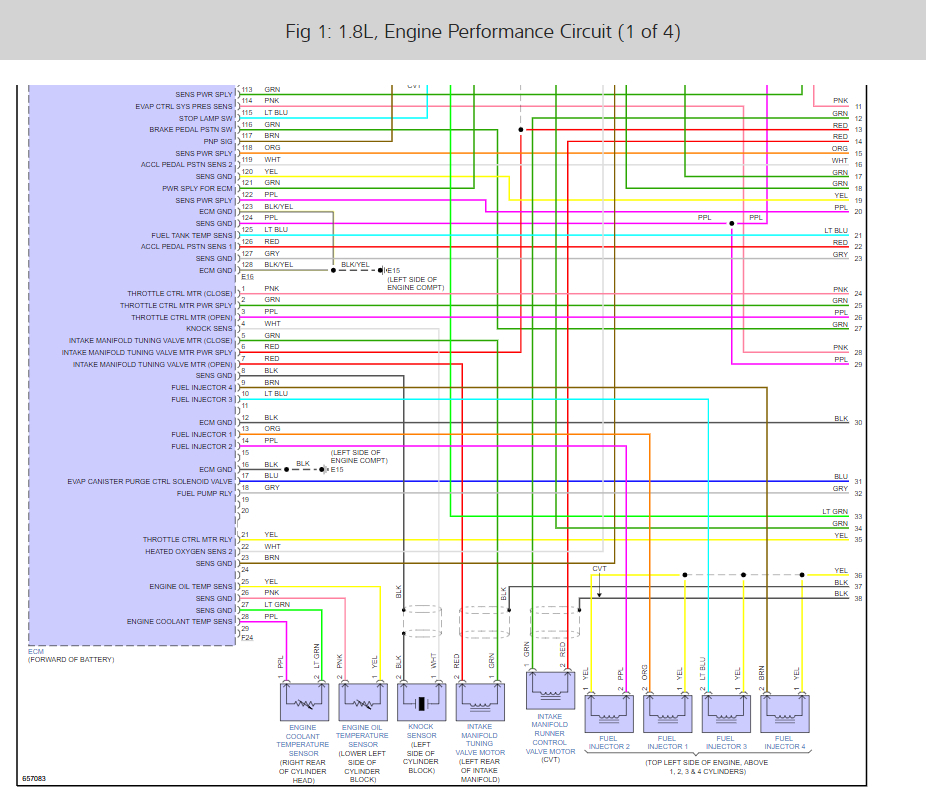 ECU Wiring Diagram: Hey, I’m New to This Whole Mechanic Thing