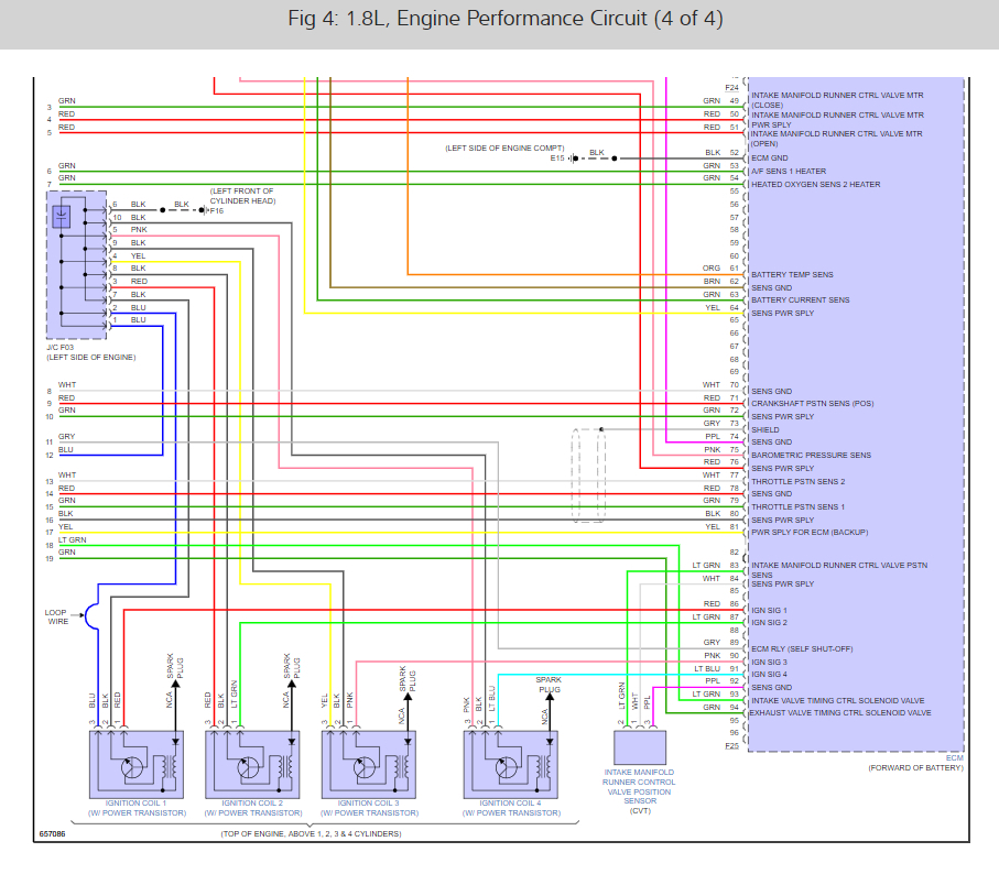 ECU Wiring Diagram: Hey, I’m New to This Whole Mechanic Thing