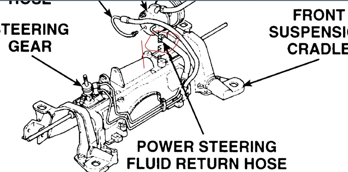 Power Steering Fluid Replacement Instructions About a Week Ago My...