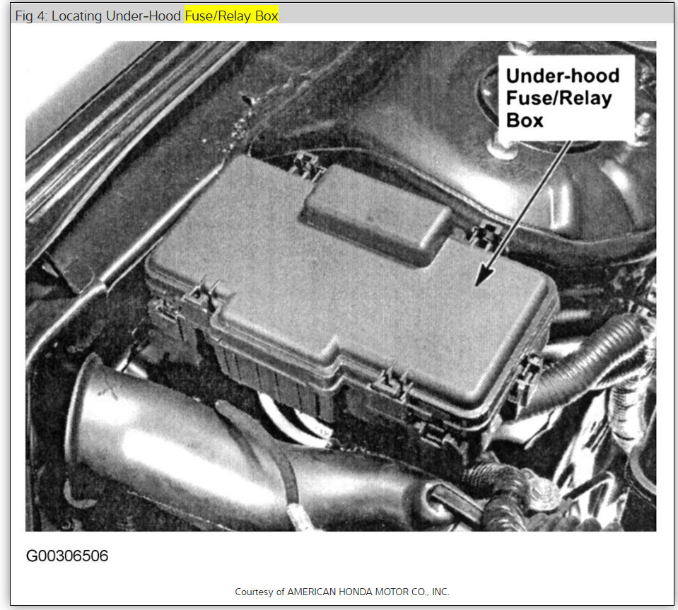 Power Door Locks Not Working? How to Repair the Power Door Locks?