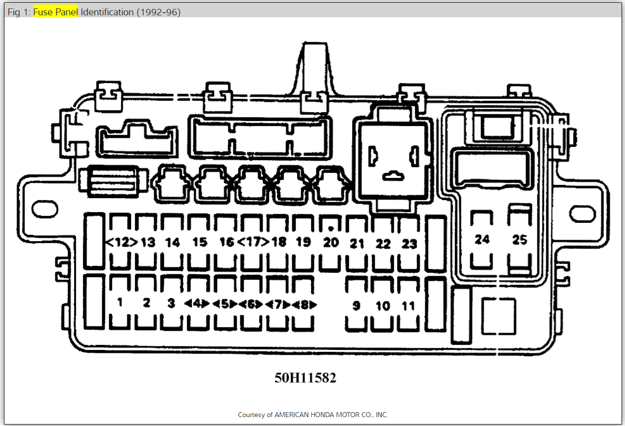 Power Door Locks Stopped Working? Hello. My Power Door Locks