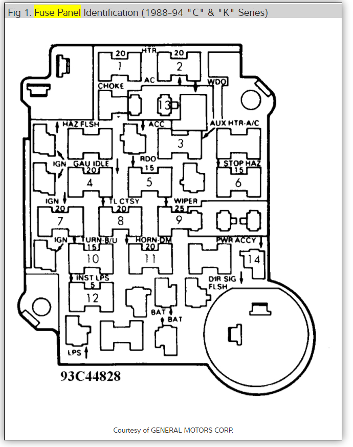Brake Lights Are Not Working? Brake Lights Do Not Work Can You