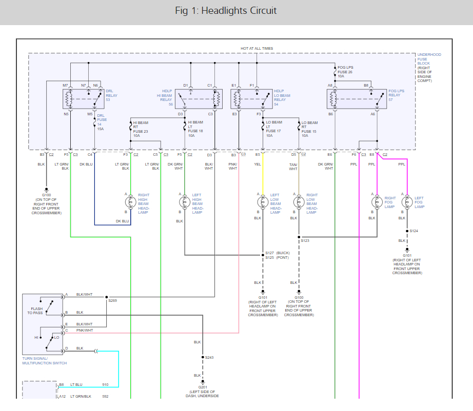 9004 headlight wiring