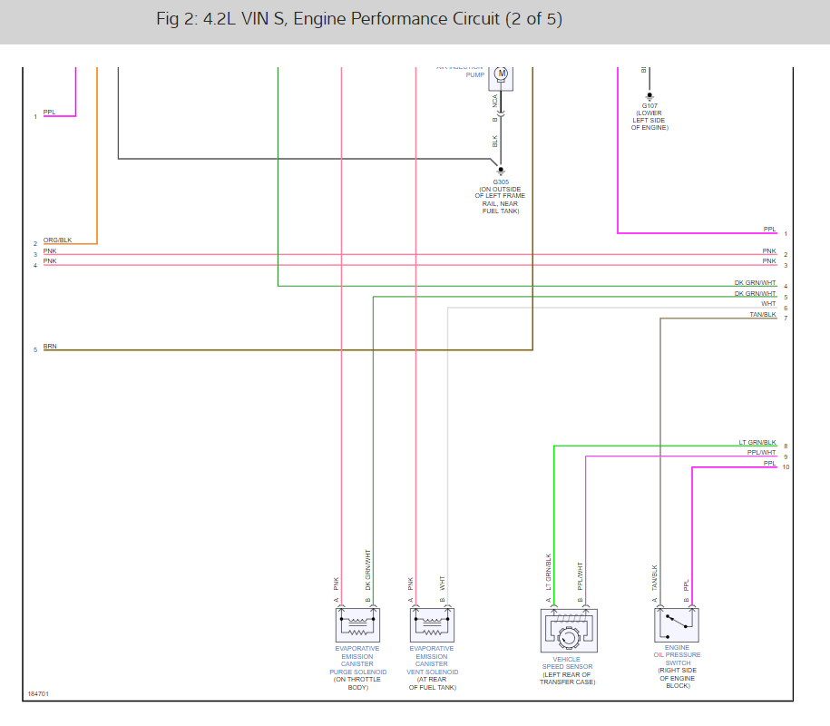 Engine Wiring Harness Please: I Need the Labels for the Wires for