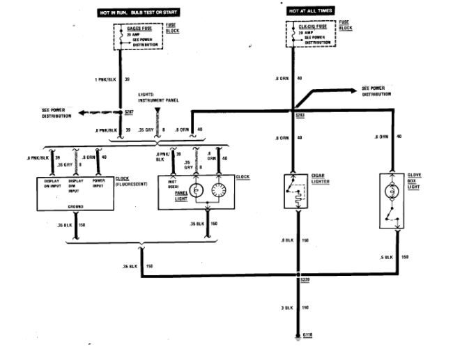 Cigarette Lighter Fuse Keeps Blowing at Carol Dixon blog