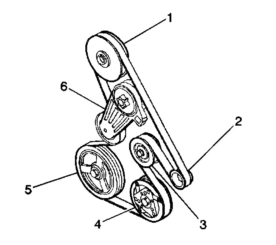 Serpentine Belt Replacement Serpentine Belt Making Noise When I