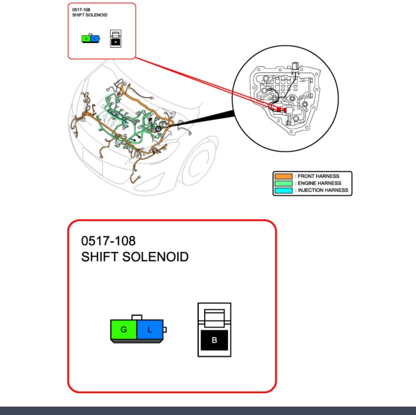 Transmission Shift Solenoids Hard Shift Codes Read Shift