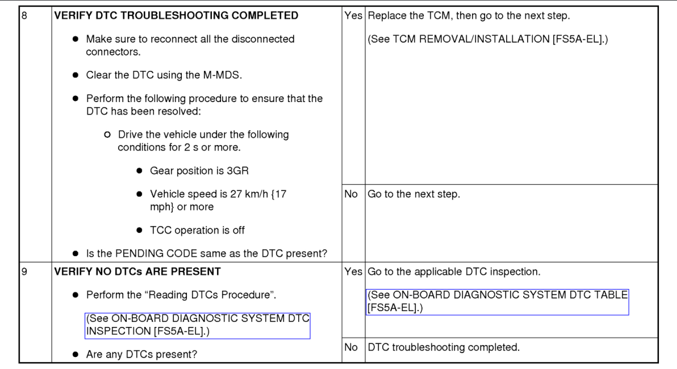 Transmission Shift Solenoids Hard Shift Codes Read Shift