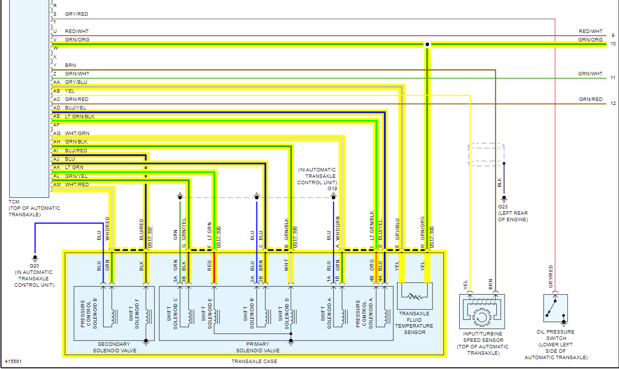 Transmission Shift Solenoids Hard Shift Codes Read Shift