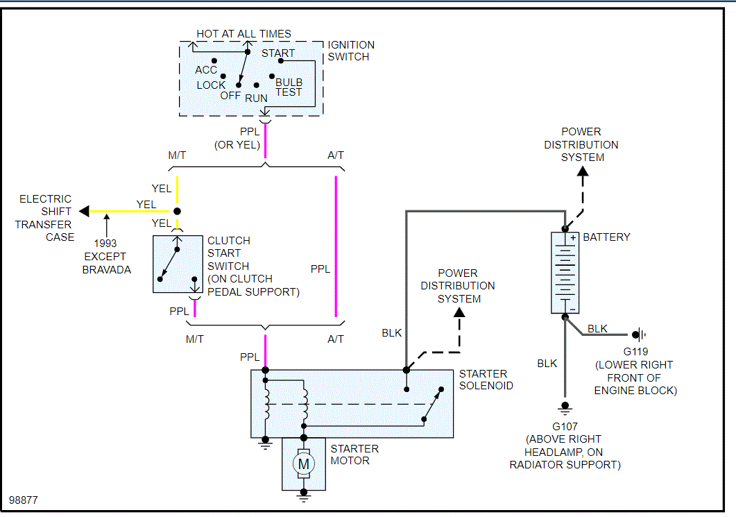 Starter Wiring Diagrams Electrical Problem 4 Cyl Two Wheel Drive