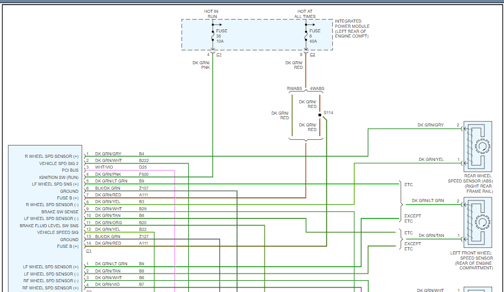 ABS Control Module Wiring Harness Cannot Seem to Get It Unhooked