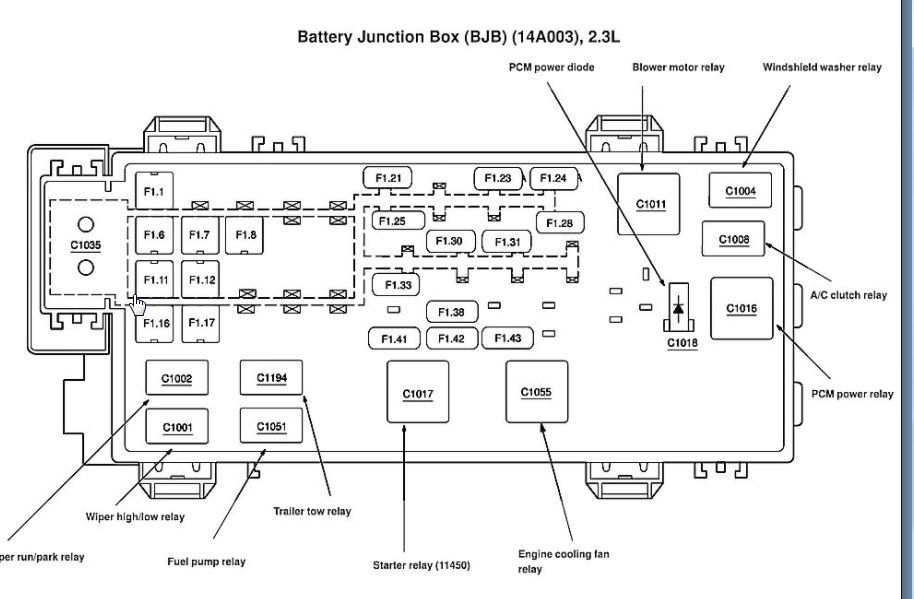 Wiper Relay Location Where Is the Wiper Relay for the Wiper Motor...