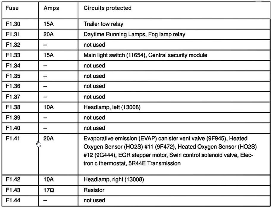 Wiper Relay Location Where Is the Wiper Relay for the Wiper Motor...