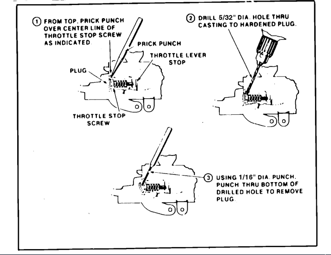 Fluctuating Idle Speed I Installed a Multi Spark Ignition and