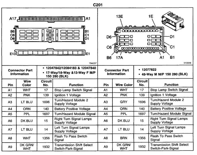 Multifunction Switch Pinout I Recently Changed My Multifunction...
