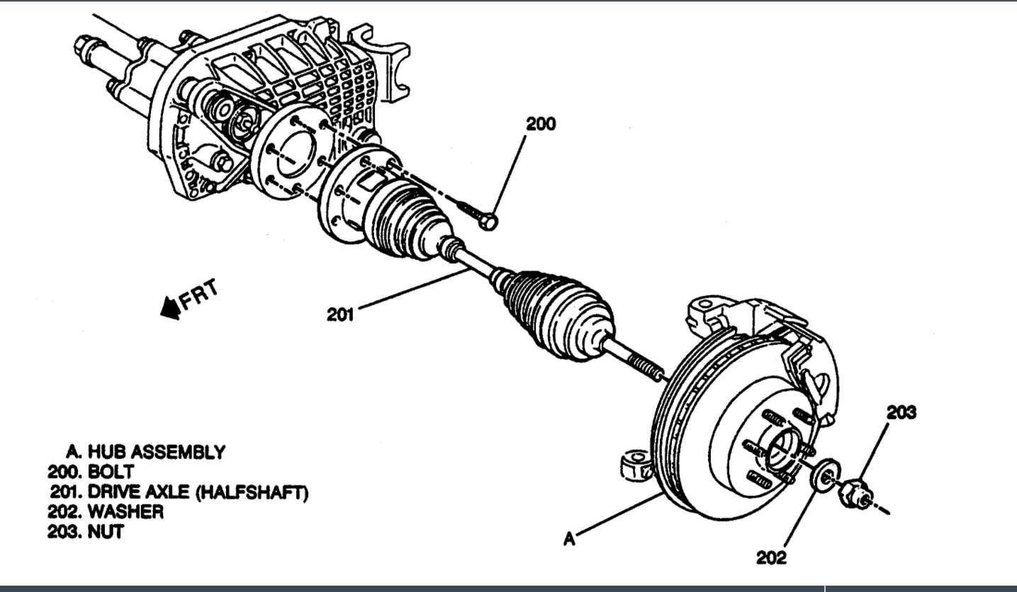 Front Left Axle Seal Replacement Front Driver Side Axle Seal Is