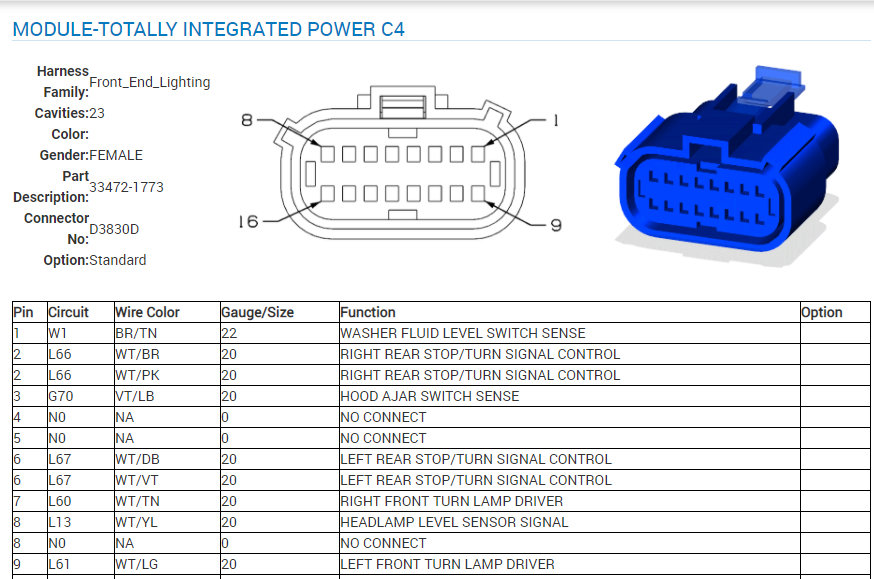 Electrical Wiring Diagram/pinout TIPM: Hello, I Would Like to Get