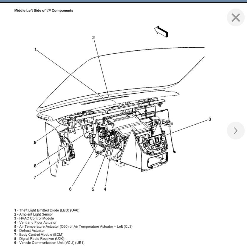 How to Replace the Blend Door? My Blend Door "gear&...