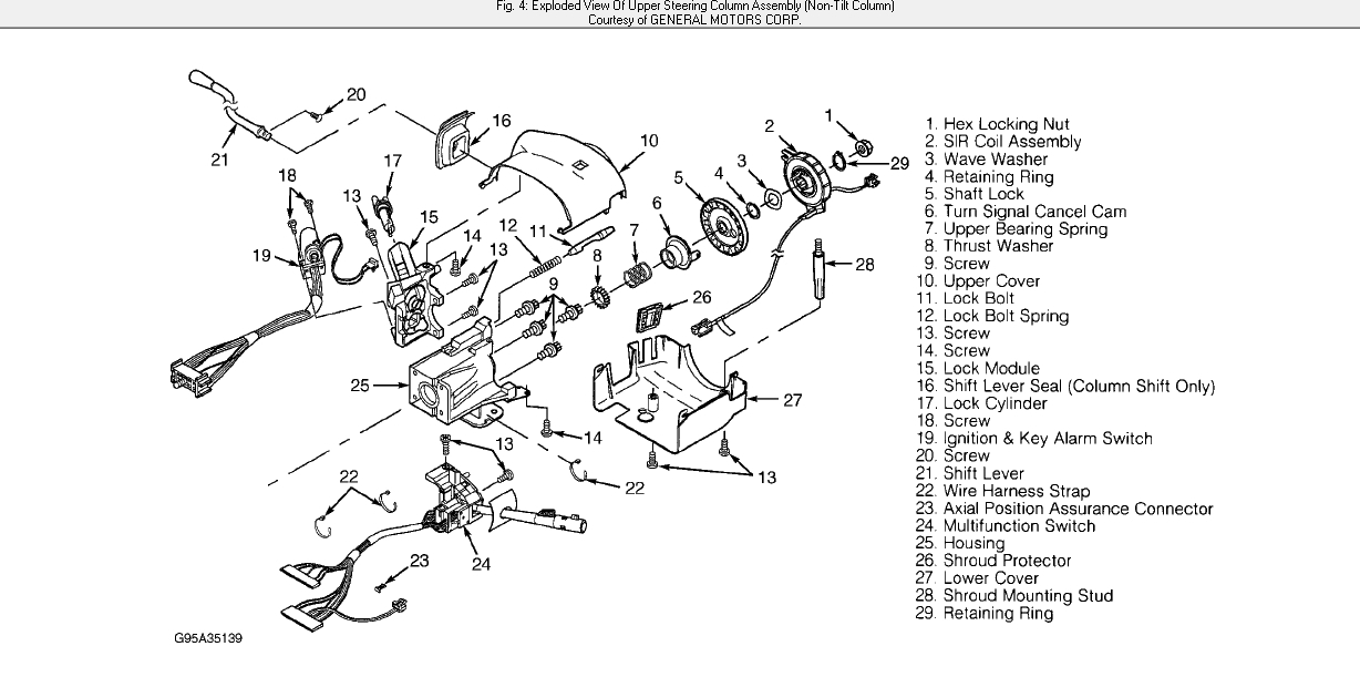 How to Replace the Turn Signal Switch?