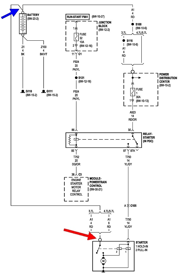 Cranks Does Not Start I Have Replaced the Ignition Coils and Put