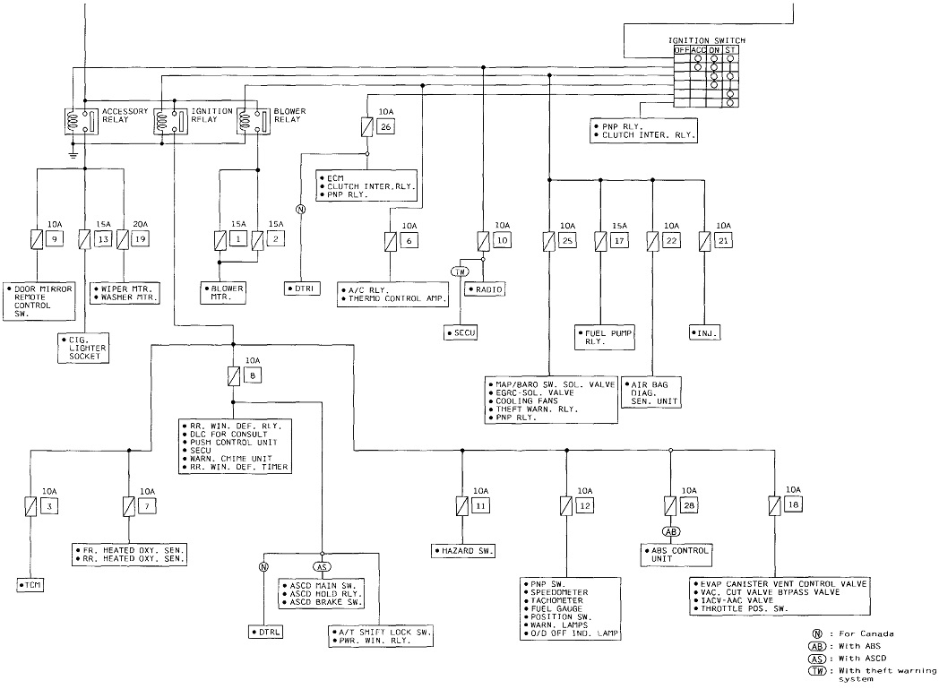 Complete Fuse Diagram Needed: I Need the Fuse Diagrams Inside and
