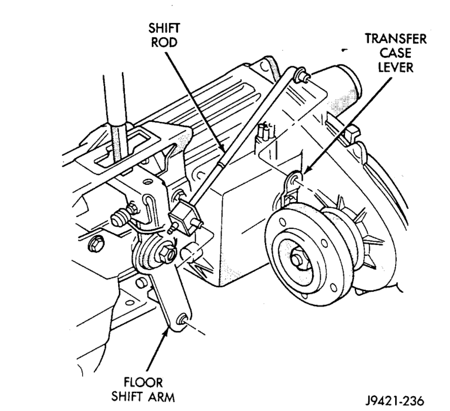 Transfer Case Replacement Dodge Ram 4 Wheel Drive