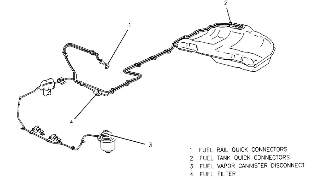 Information on the Location and Procedure to Replace the Fuel