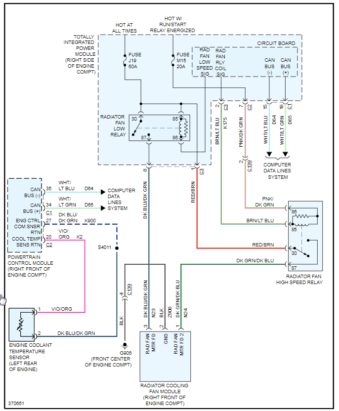 Engine Getting Very Hot Before Cooling: My Vehicle Will Heat Up to...