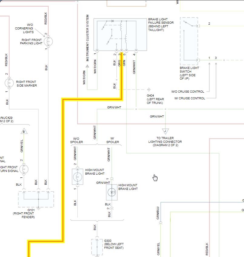 Brake Light, Hazard and Horn Not Working