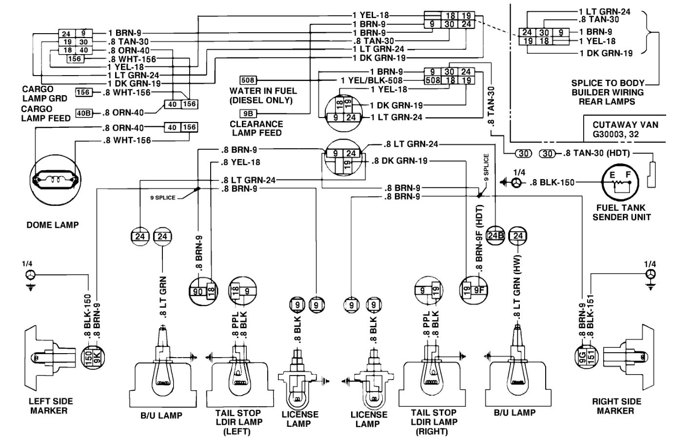 Braked Lights Are Not Working My Neighbors RV Has No Brake Lights...