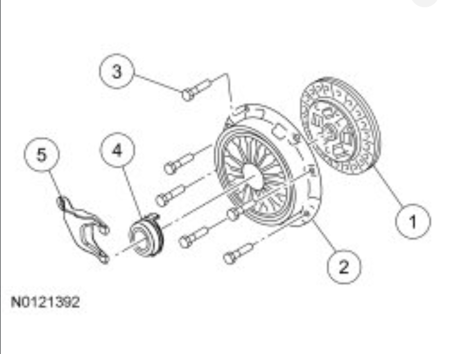 Throwout Bearing Fork Replacement Instructions Needed How to