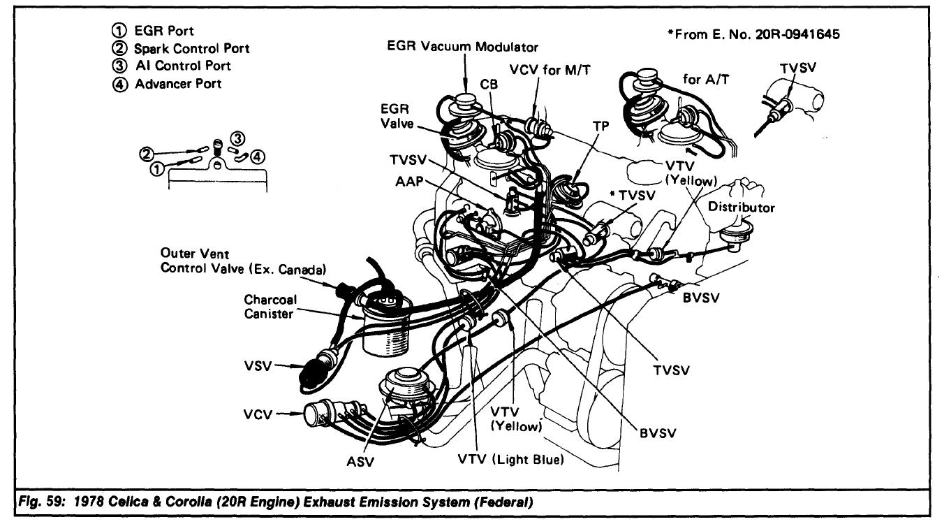 Toyotum 20r Engine Diagram - Complete Wiring Schemas