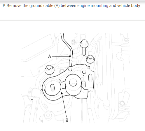 Engine Replacement Instructions: I Have Removed Everything That I