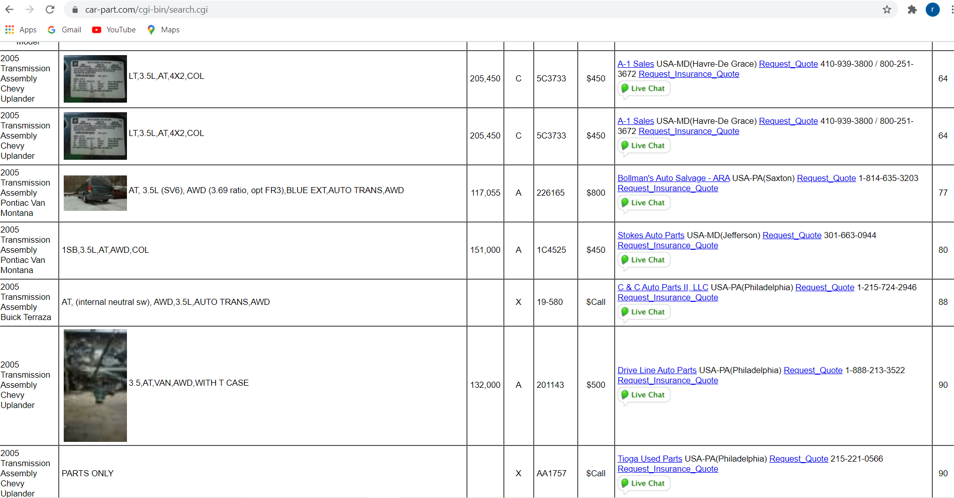 Transmission Swap Can I Replace An AWD Transmission with a 2WD