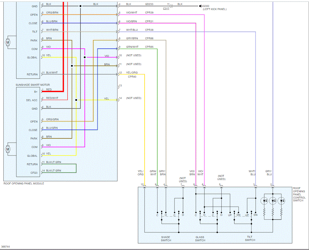 Sunroof Not Working Properly I Have a Sunroof and Moonroof. the